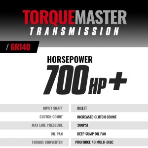 Ford Power Stroke Transmission & Converter Package - BD Diesel - Torquemaster 6R140 - `17-`19